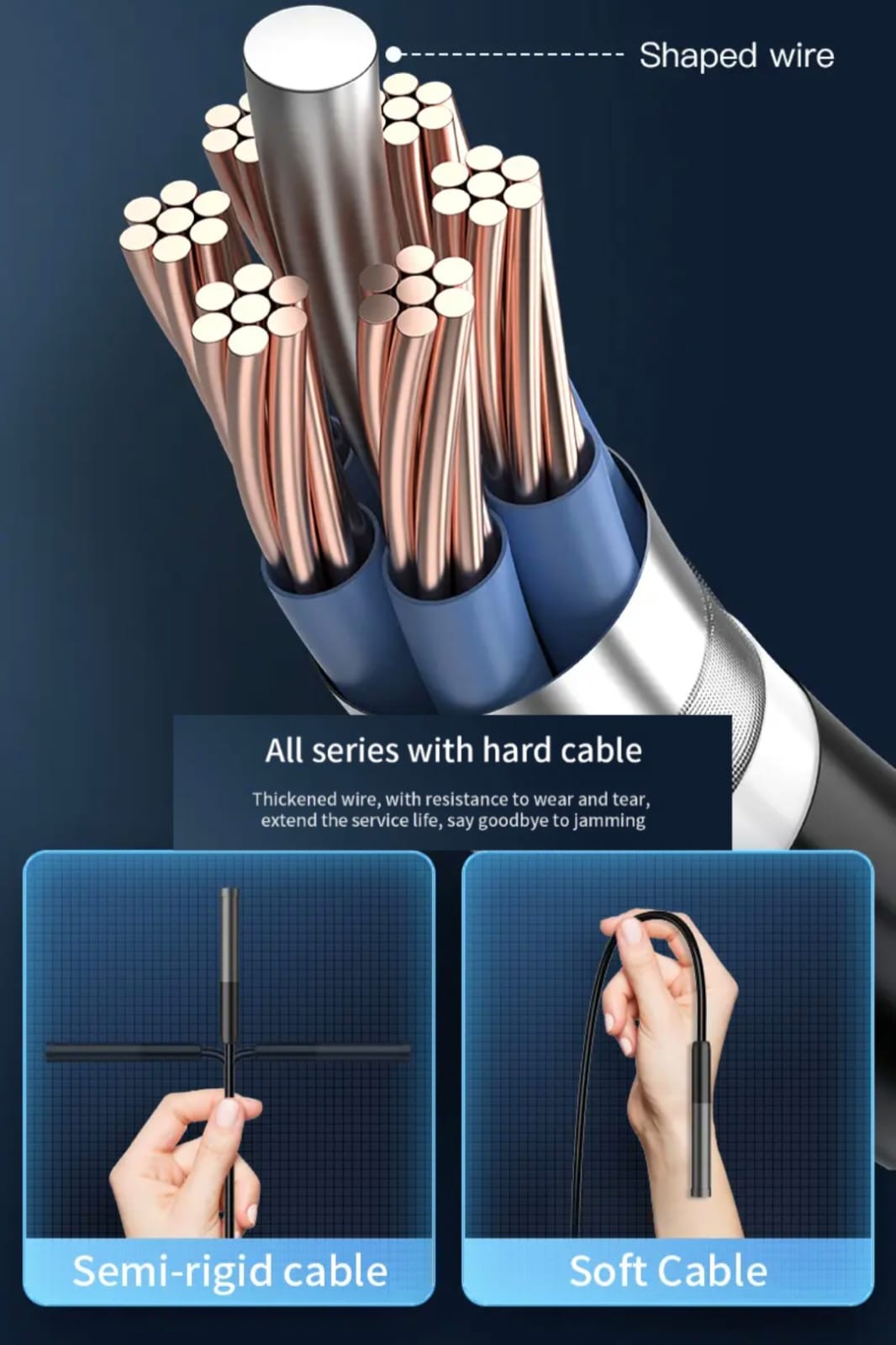DUAL BORESCOPE CAMERA