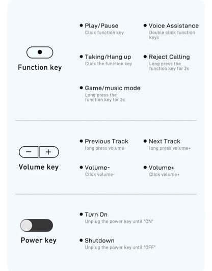 Sansui DT8 Headset