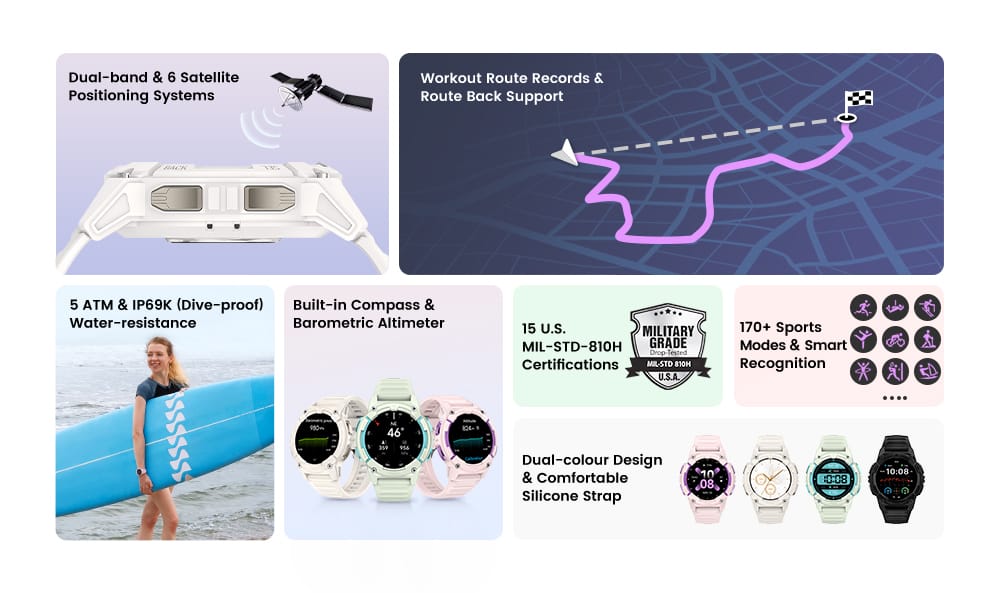 KOSPET S2 SMARTWATCH