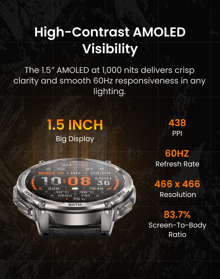 KOSPET TANK T4C