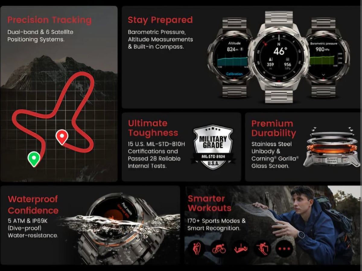 Kospet Tank T3 Ultra 2 SE Smartwatch