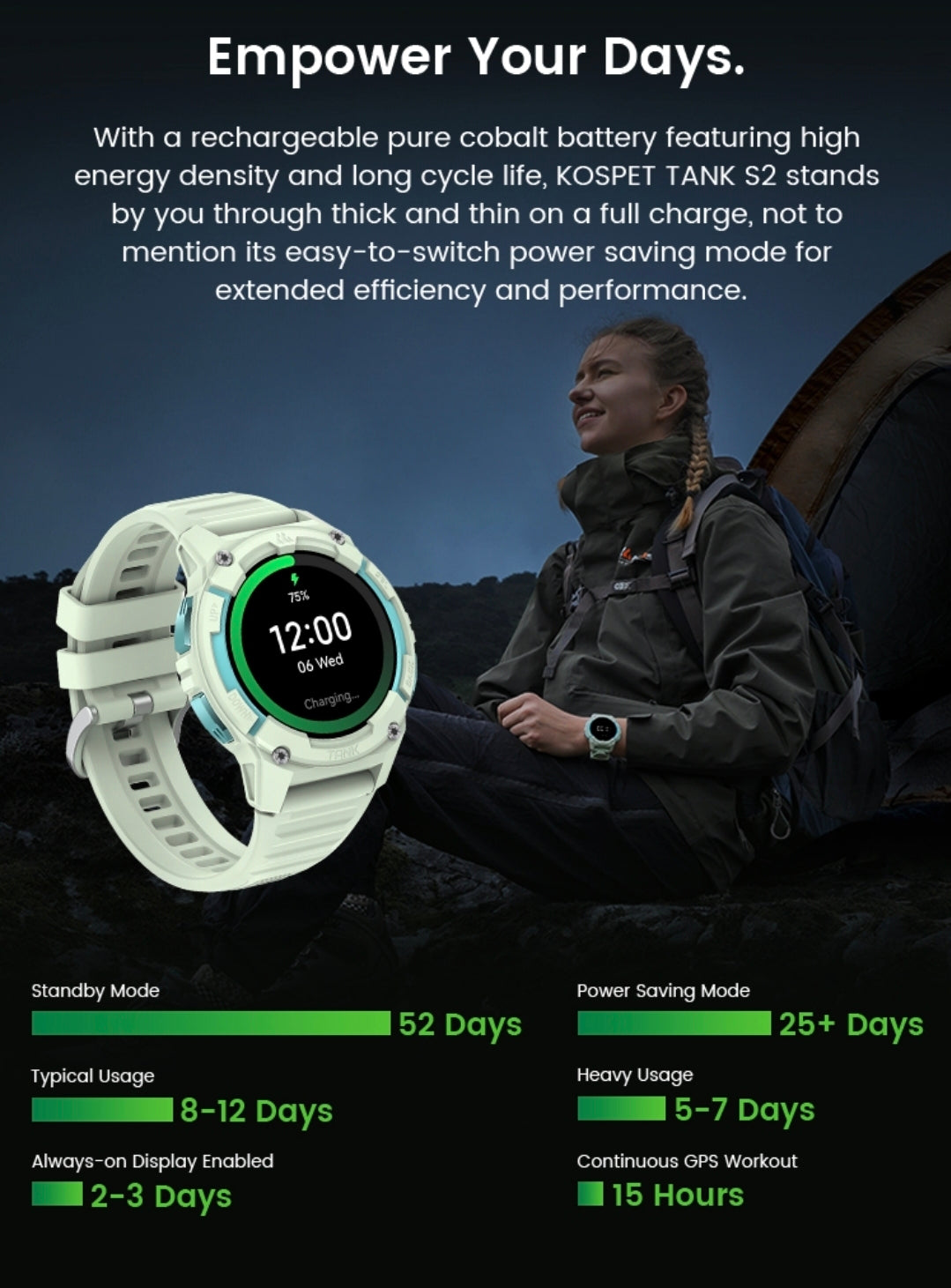 KOSPET S2 SMARTWATCH